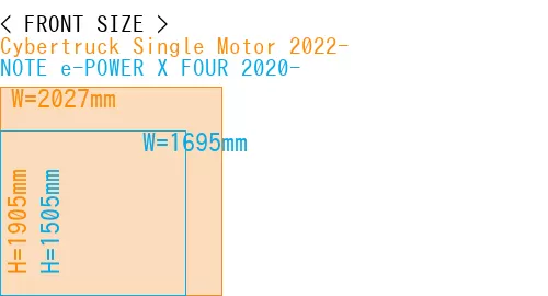 #Cybertruck Single Motor 2022- + NOTE e-POWER X FOUR 2020-